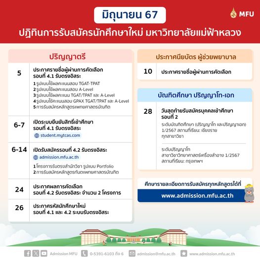 ปฏิทินการรับสมัครบุคคลเข้าศึกษาต่อมหาวิทยาลัยแม่ฟ้าหลวง