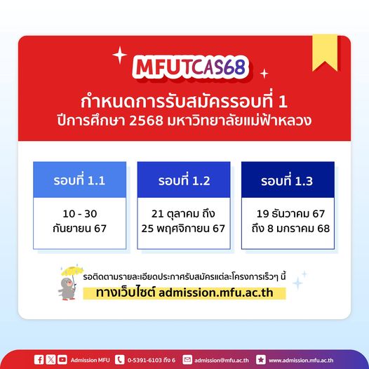 กำหนดการรับสมัคร MFU-TCAS'68 รอบที่ 1 Portfolio ม.แม่ฟ้าหลวง ประจำปีการศึกษา 2568 