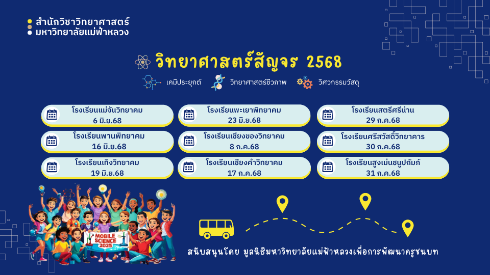 กิจกรรมวิทยาศาสตร์สัญจร 2568